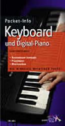 Pocket Info-Keyboard und Digital-Piano 
